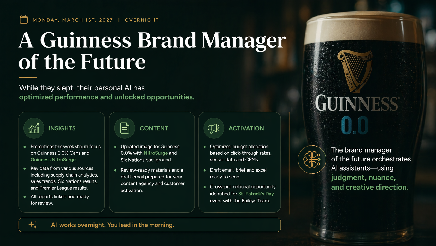 The Brand Manager of the Future